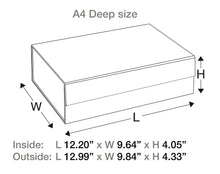 Load image into Gallery viewer, 2nd Anniversary Gift Box - Roots and Lace